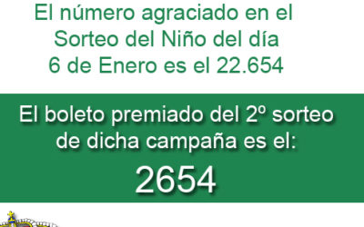 SORTEO CAMPAÑA APOYO AL COMERCIO LOCAL